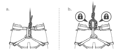 Пристёгивайтесь двумя карабинами. Из инструкции к обвязке
