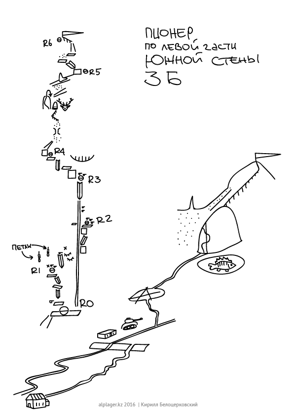 Схема маршрута 3Б к. т. по Ю стене Пионера